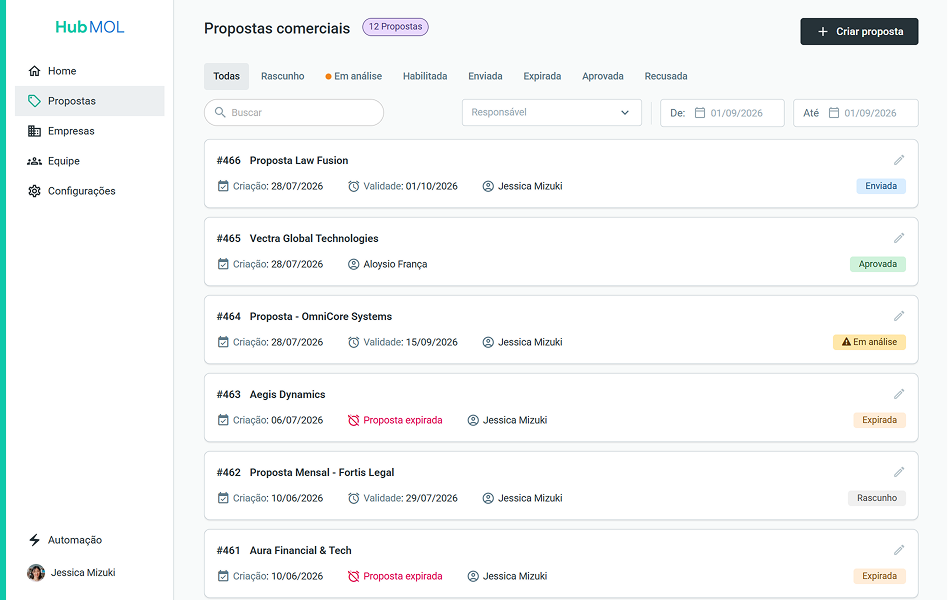 Lista de propostas no Hub MOL