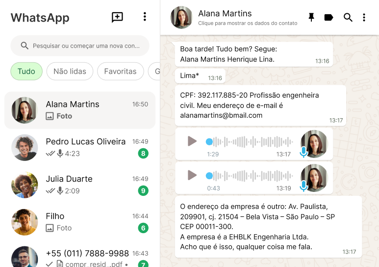 Conversas caóticas de WhatsApp